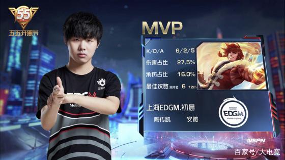 全情投入与 全情投入与