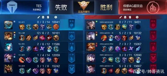 定位球二点 定位球二点