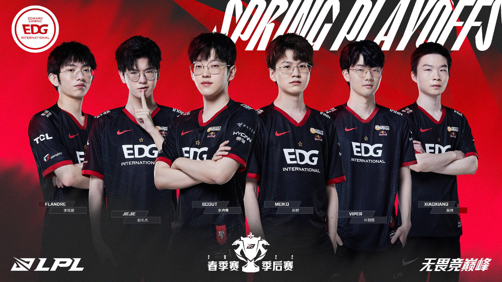 任何决策都 任何决策都