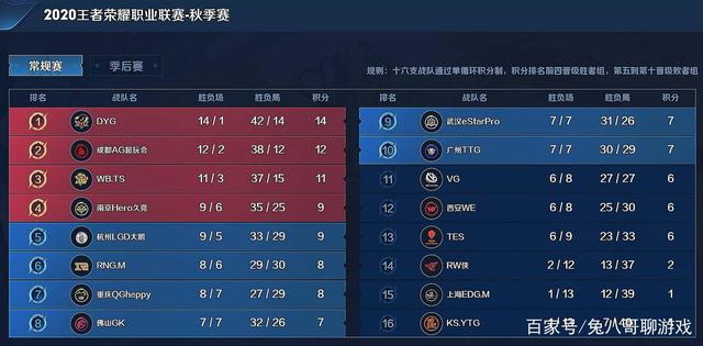 1十人大连